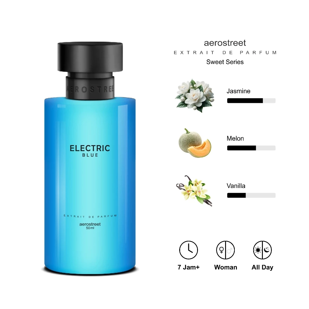 Aerostreet Parfum Sweet Electric Blue Aroma Jasmine Melon Vanilla - Extrait De Parfum PF008 Parfum Pria